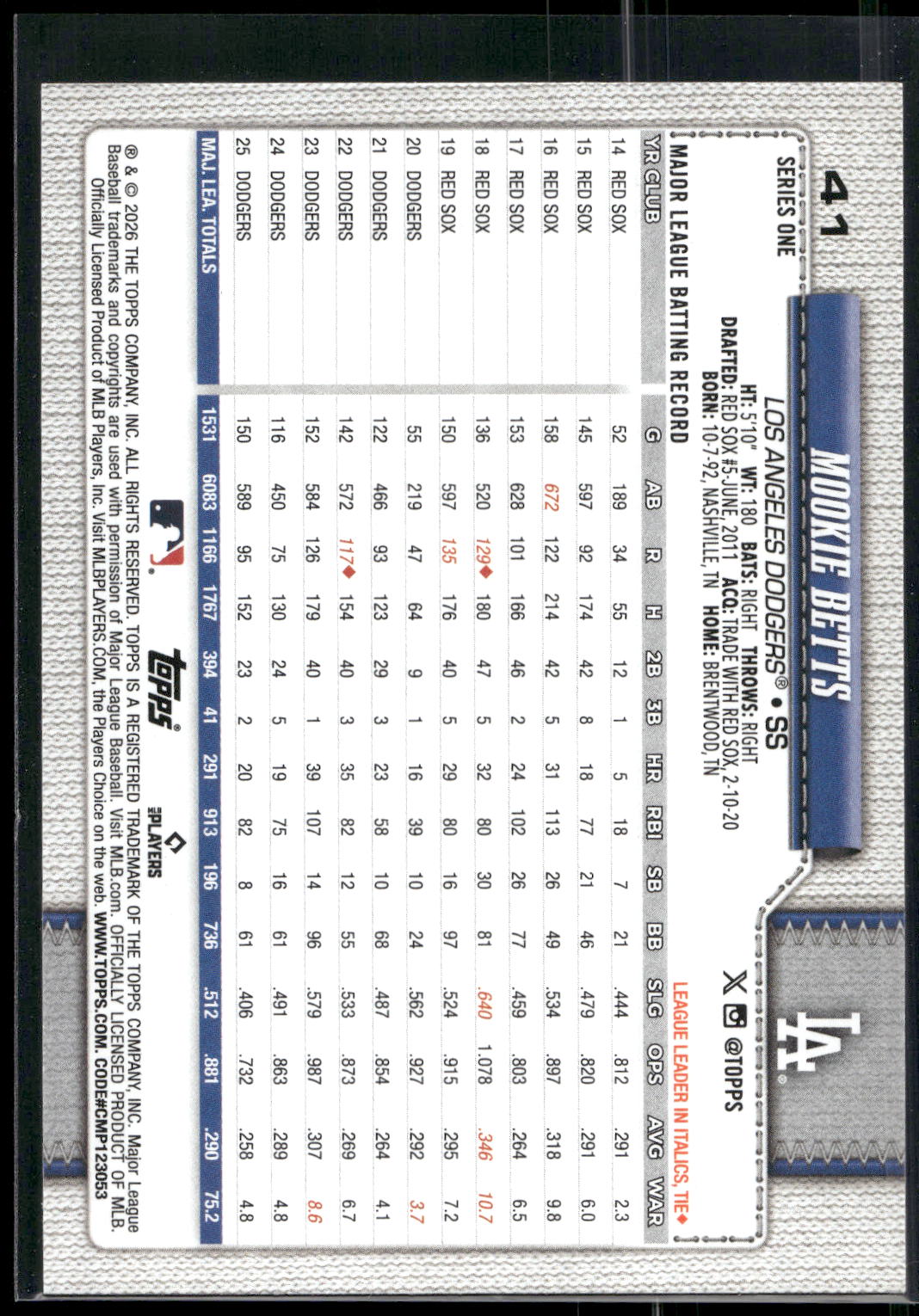 2026 Topps #41 Mookie Betts