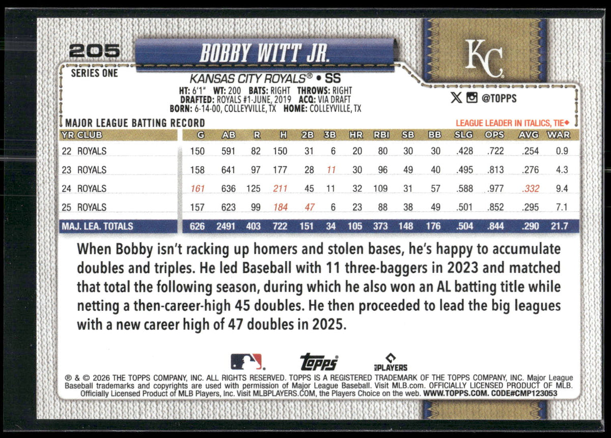 2026 Topps #205 Bobby Witt Jr.