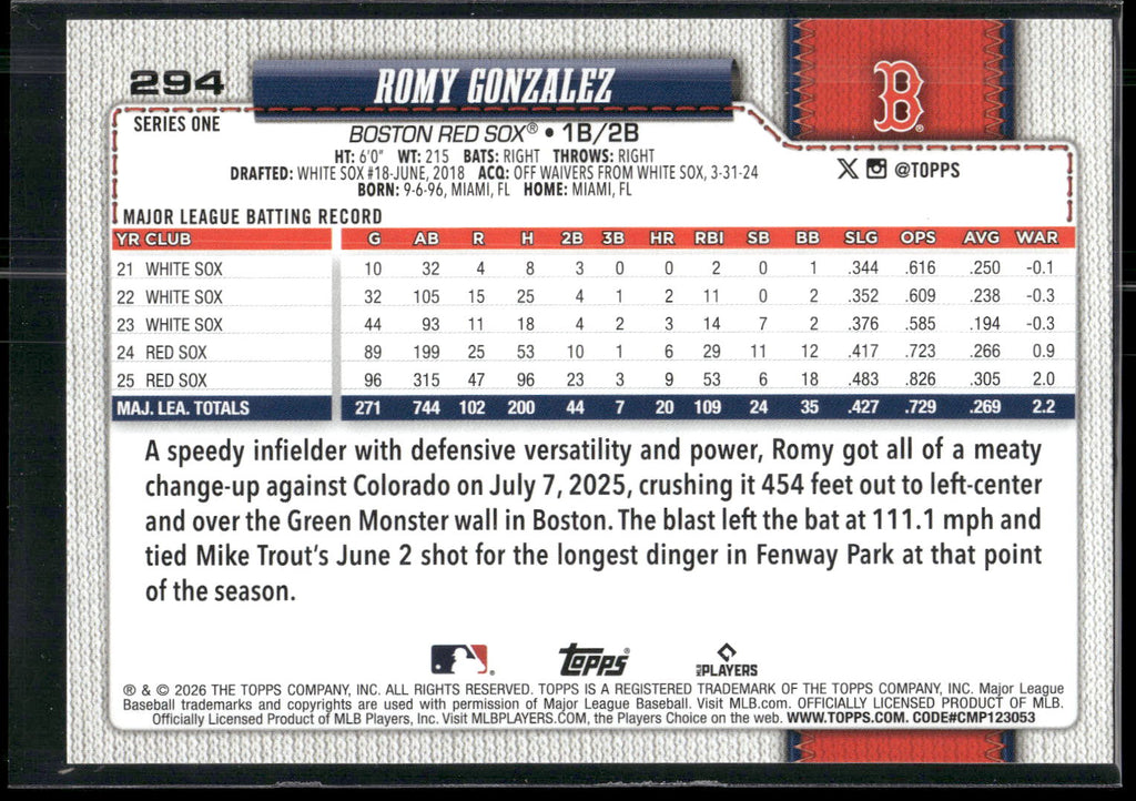 2026 Topps #294 Romy Gonzalez