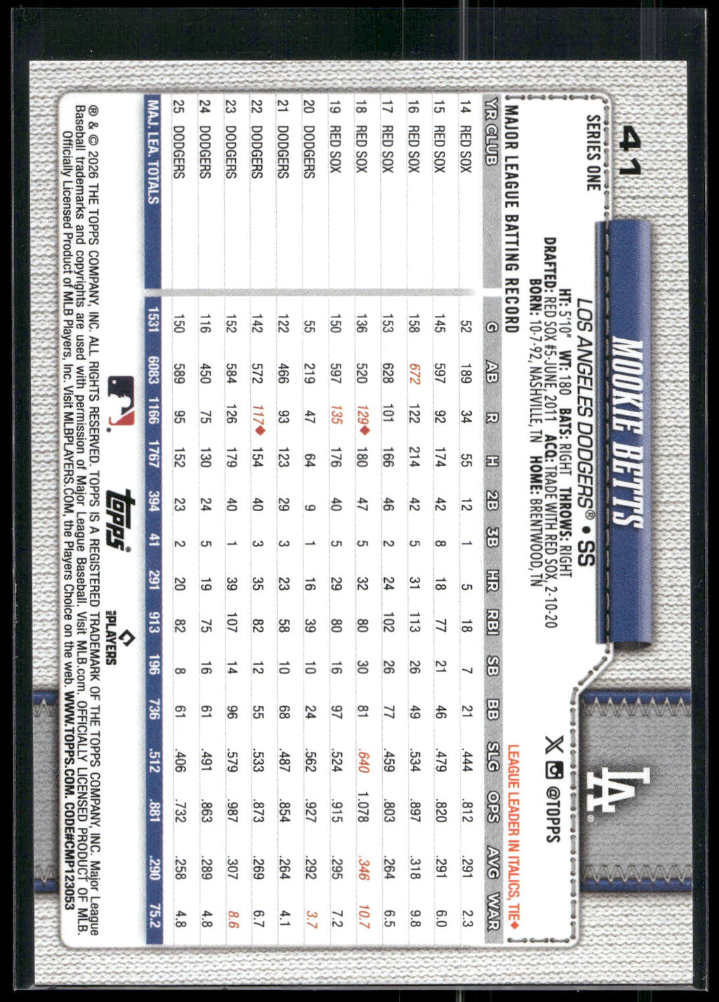 2026 Topps #41 Mookie Betts