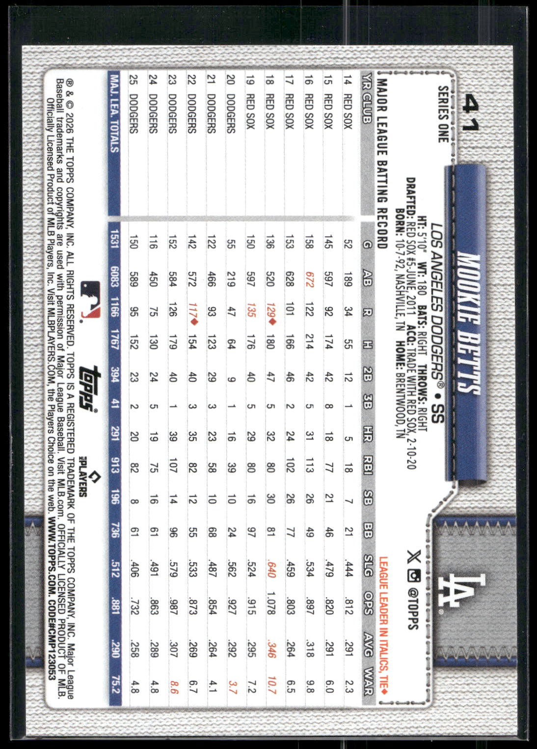 2026 Topps #41 Mookie Betts