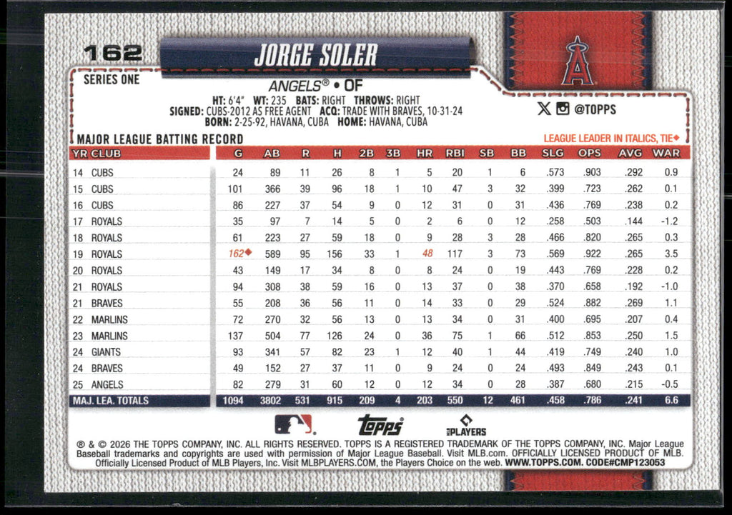 2026 Topps #162 Jorge Soler