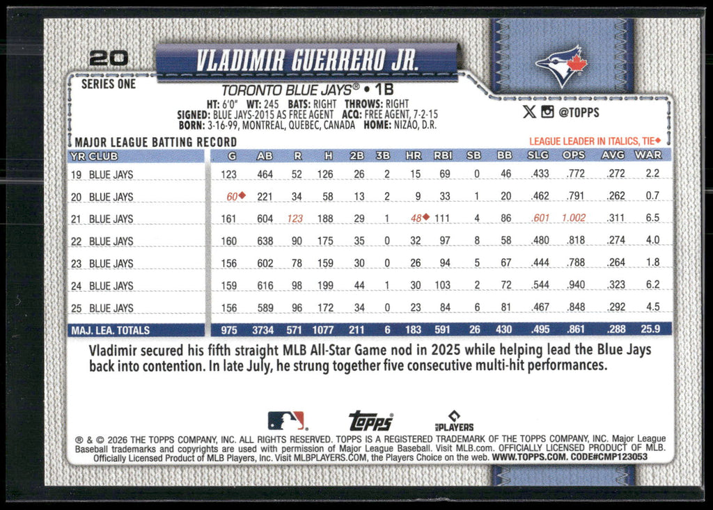 2026 Topps #20 Vladimir Guerrero Jr.
