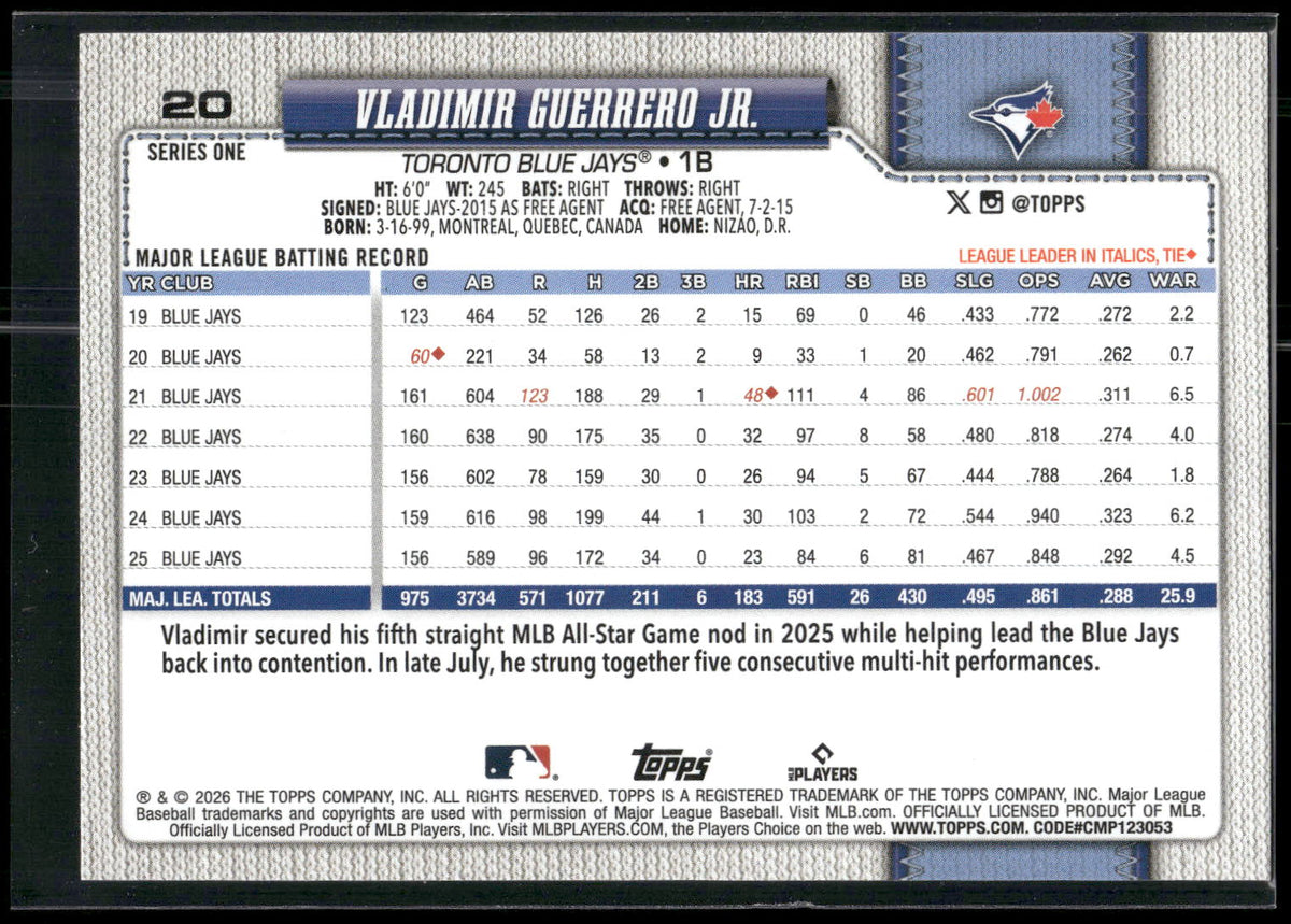 2026 Topps #20 Vladimir Guerrero Jr.