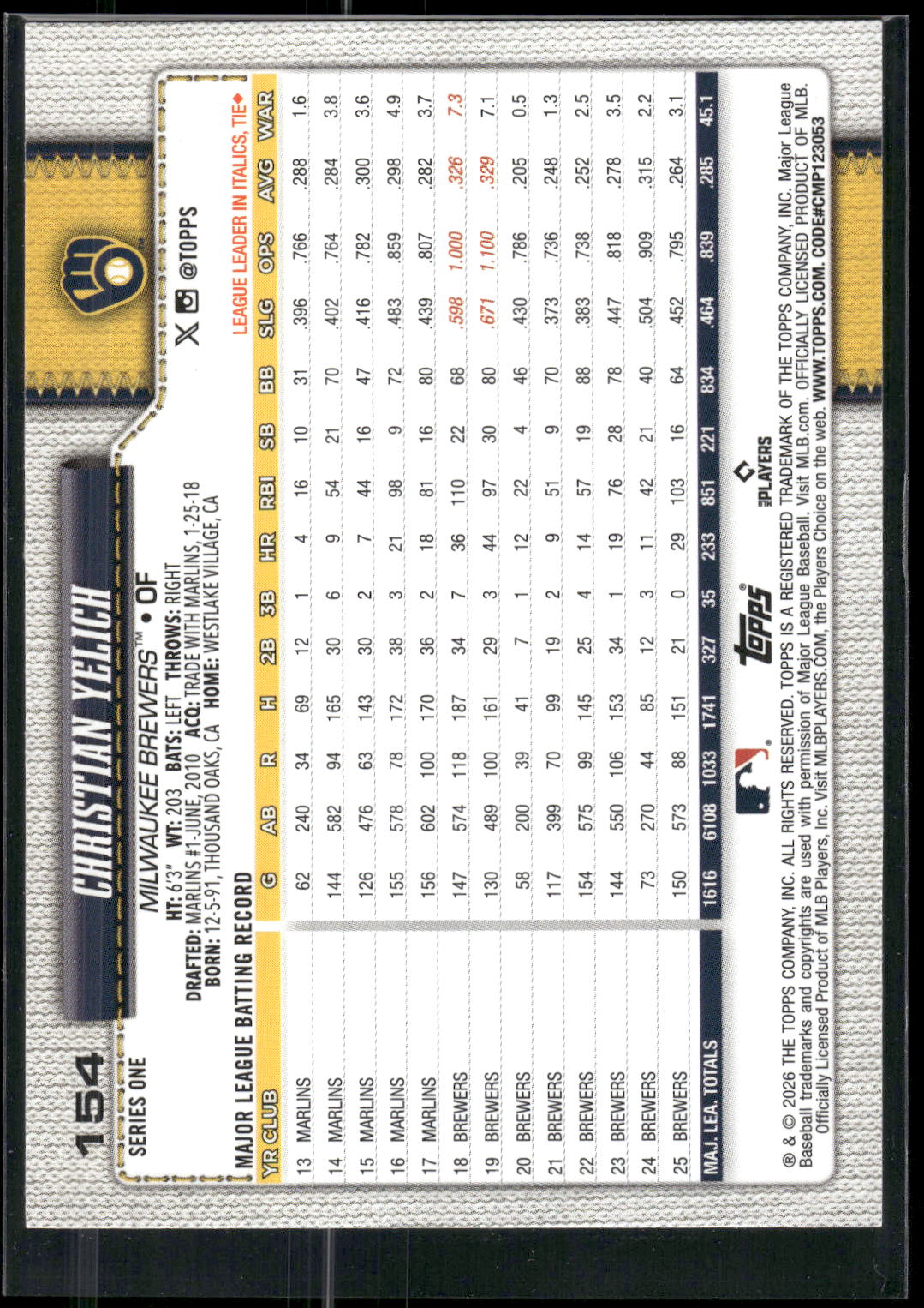 2026 Topps #154 Christian Yelich