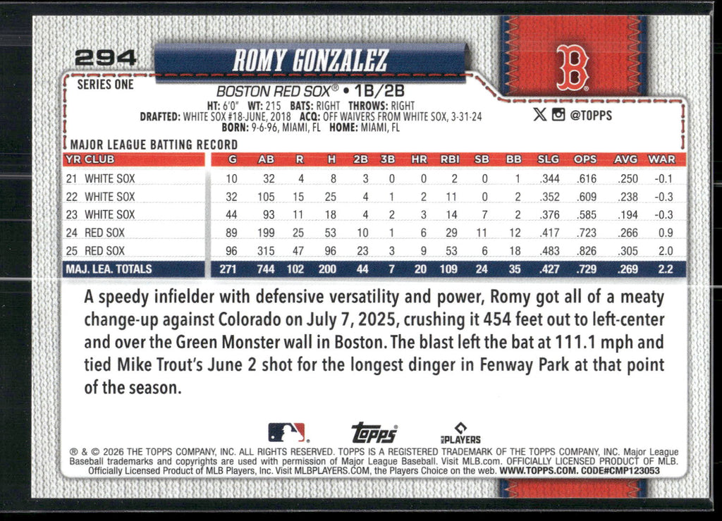 2026 Topps #294 Romy Gonzalez