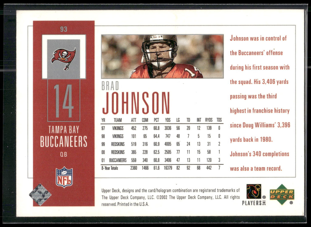 2002 UD Piece of History #93 Brad Johnson