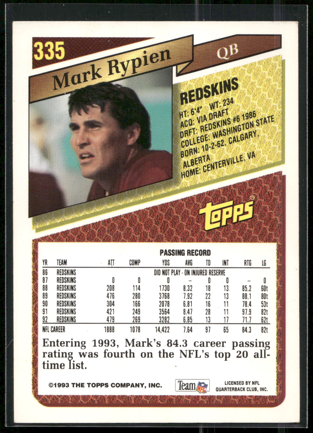 1993 Topps #335 Mark Rypien