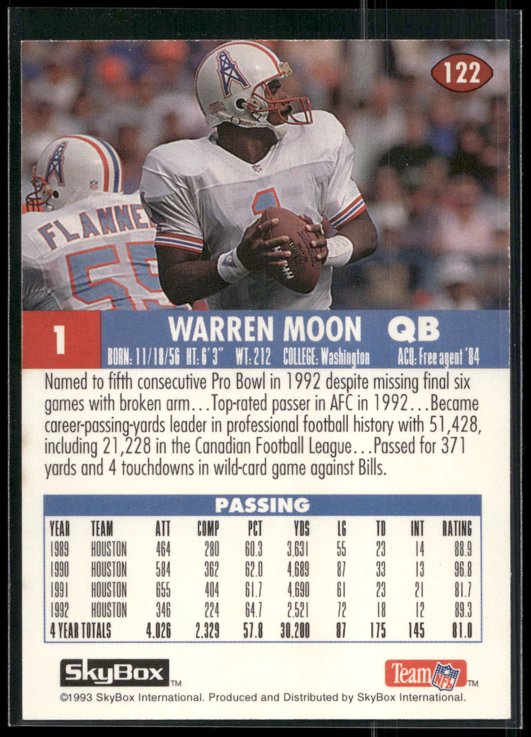 1993 SkyBox Impact #122 Warren Moon