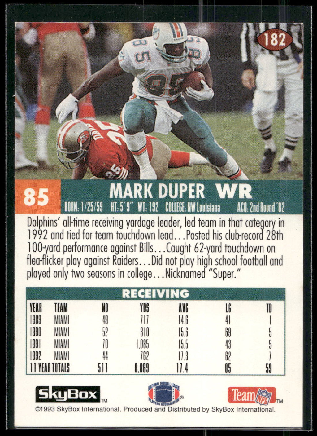 1993 SkyBox Impact #182 Mark Duper