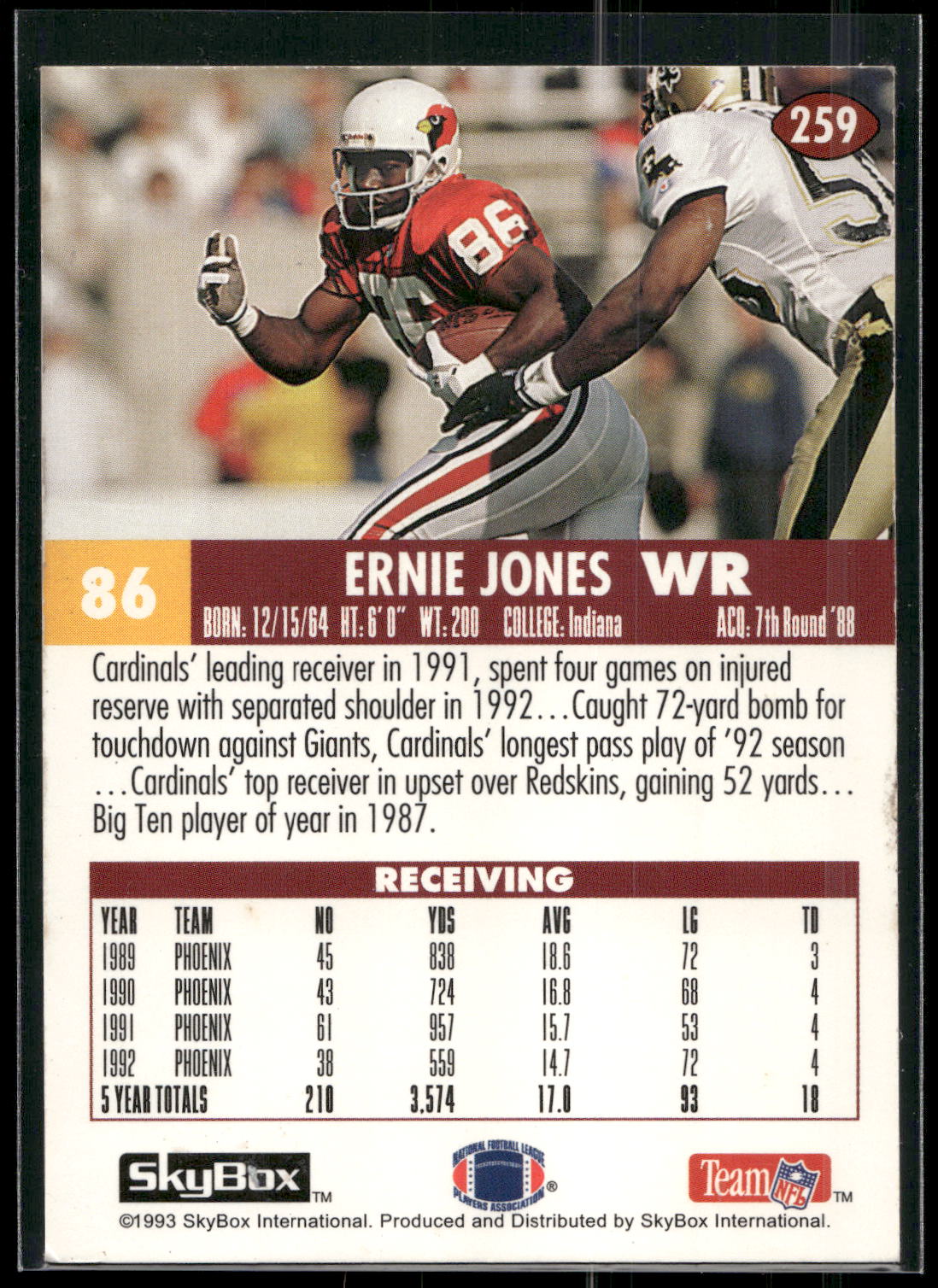 1993 SkyBox Impact #259 Ernie Jones