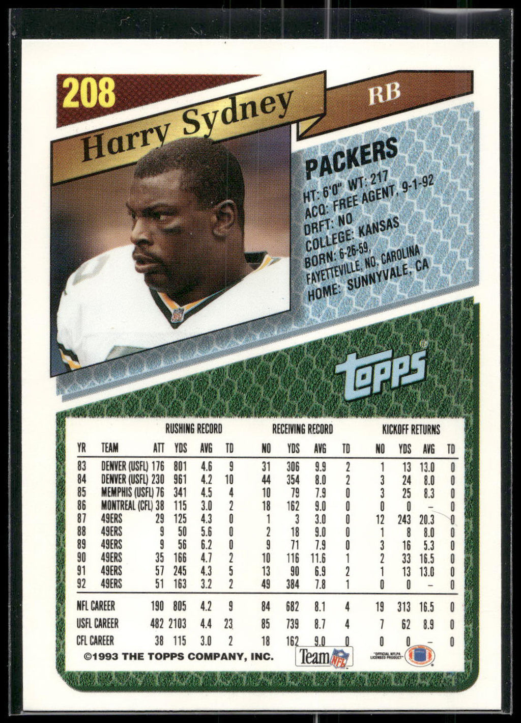 1993 Topps #208 Harry Sydney