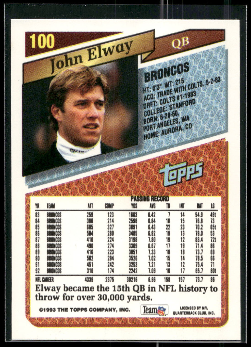 1993 Topps #100 John Elway