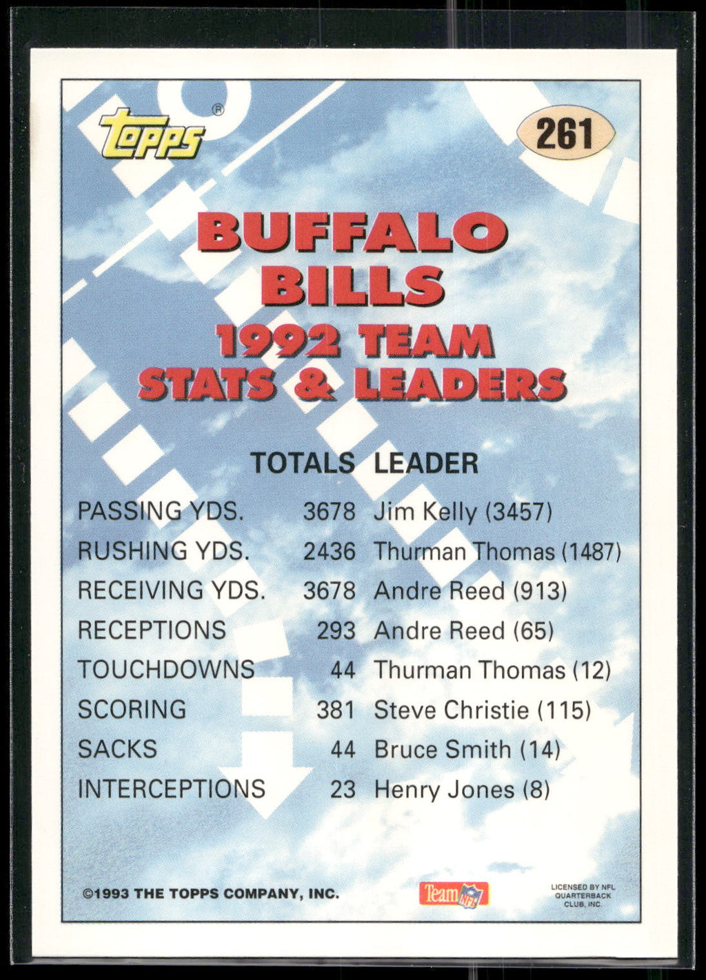1993 Topps #261 Jim Kelly Gold