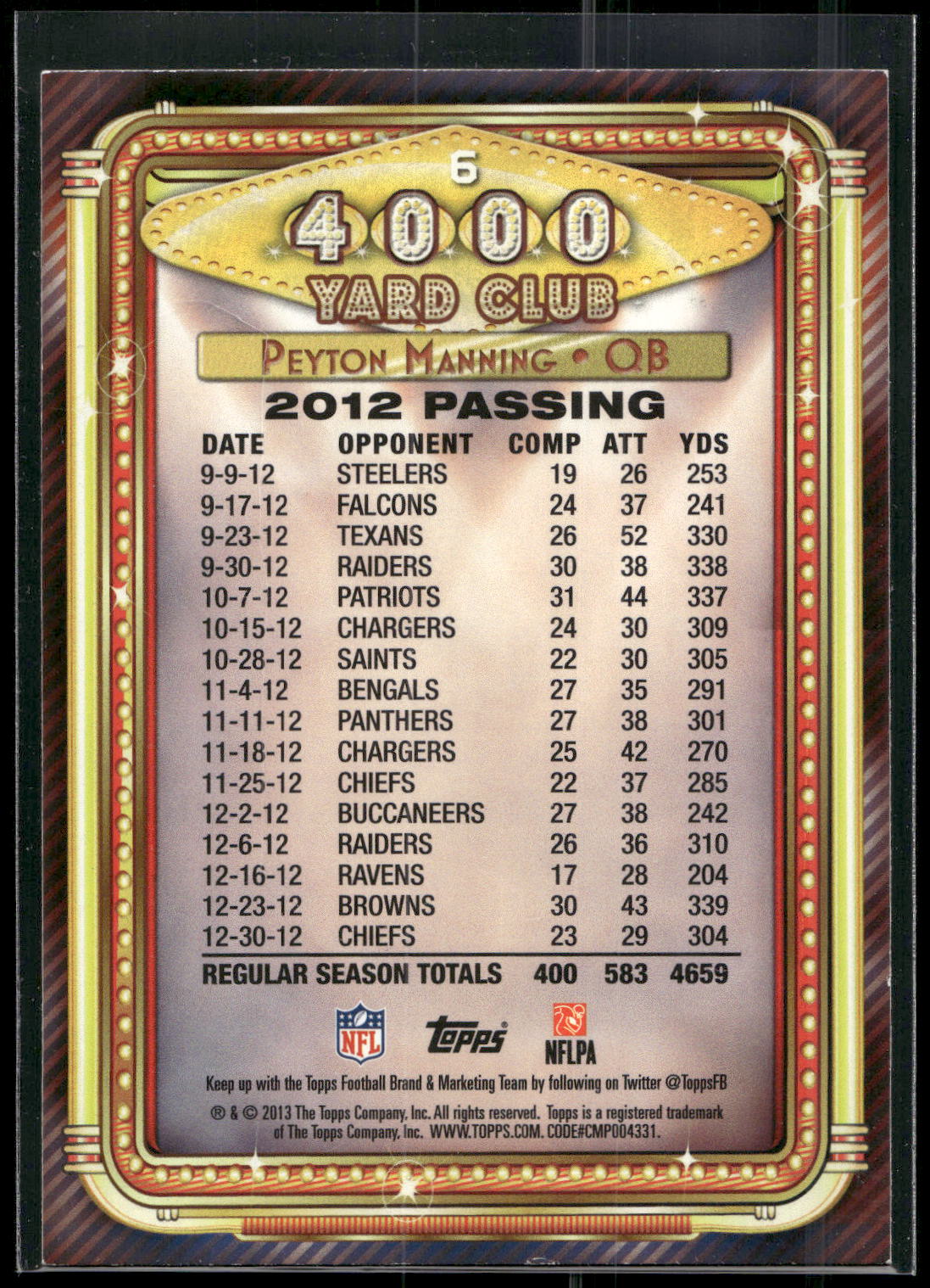 2013 Topps #6 Peyton Manning 4000 Yard Club