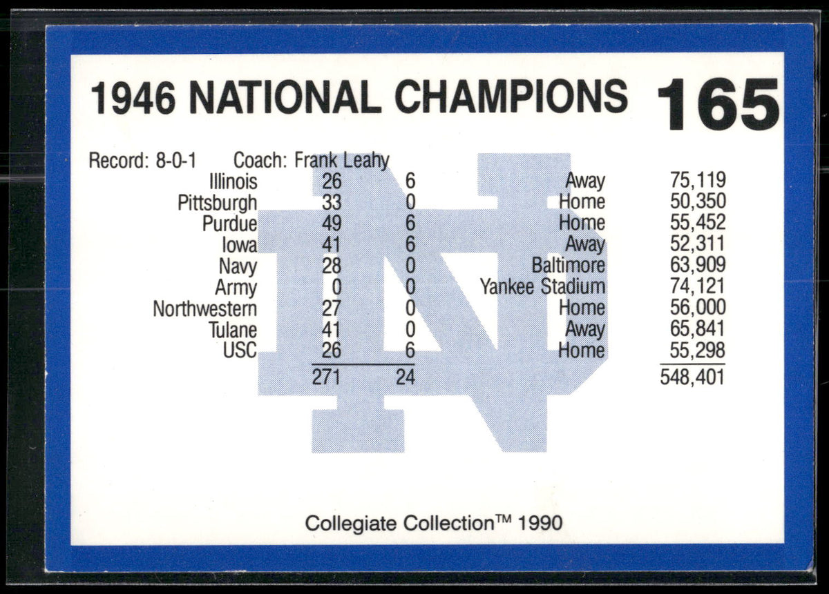 1990 Collegiate Collection Notre Dame #165 1946 National Champions