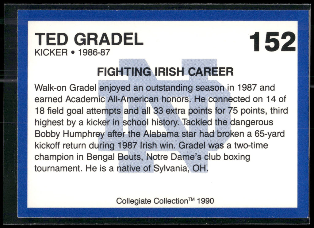 1990 Collegiate Collection Notre Dame #152 Ted Gradel