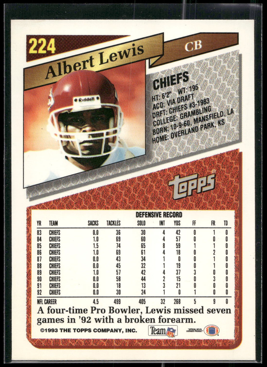 1993 Topps #224 Albert Lewis