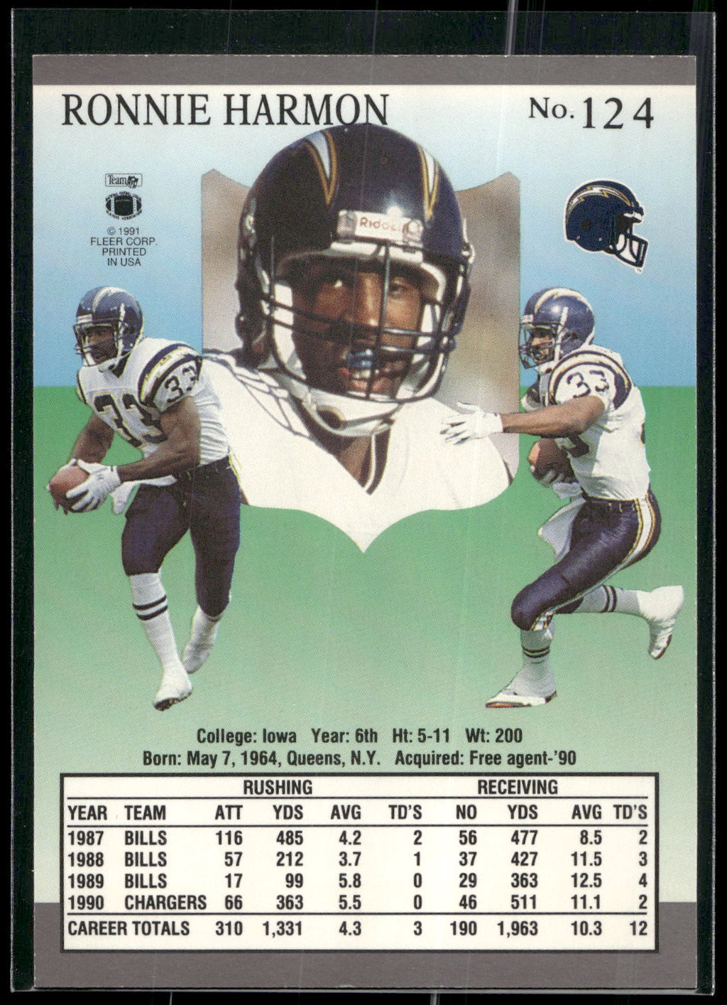 1991 Ultra #124 Ronnie Harmon