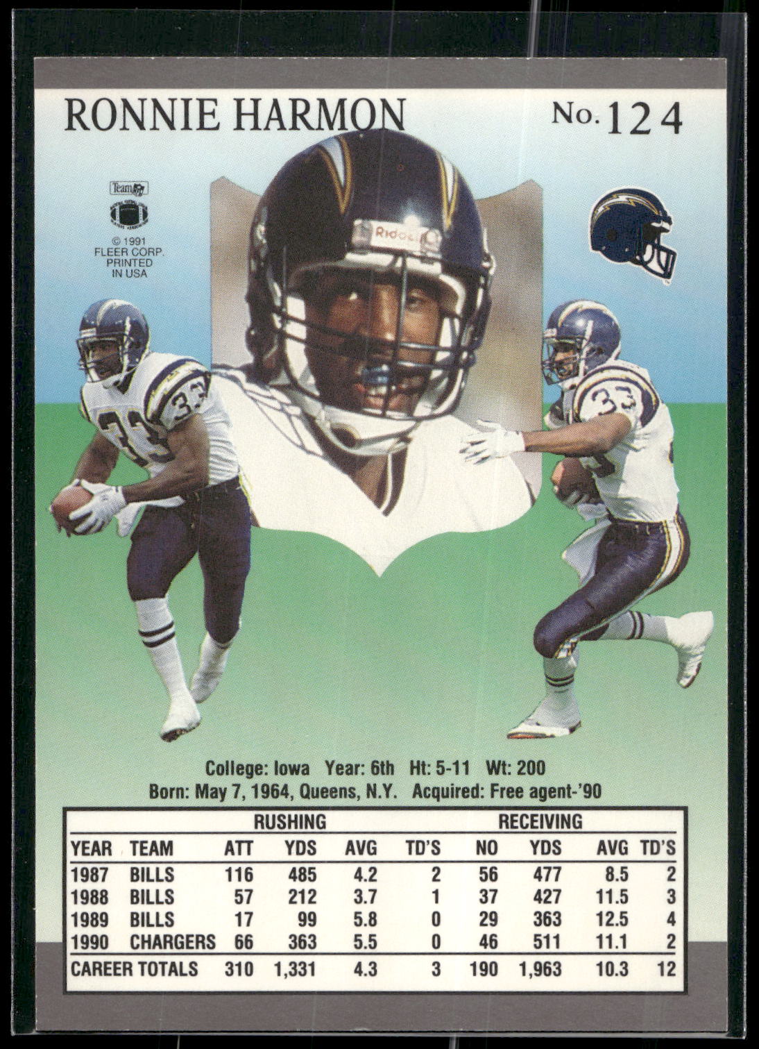 1991 Ultra #124 Ronnie Harmon