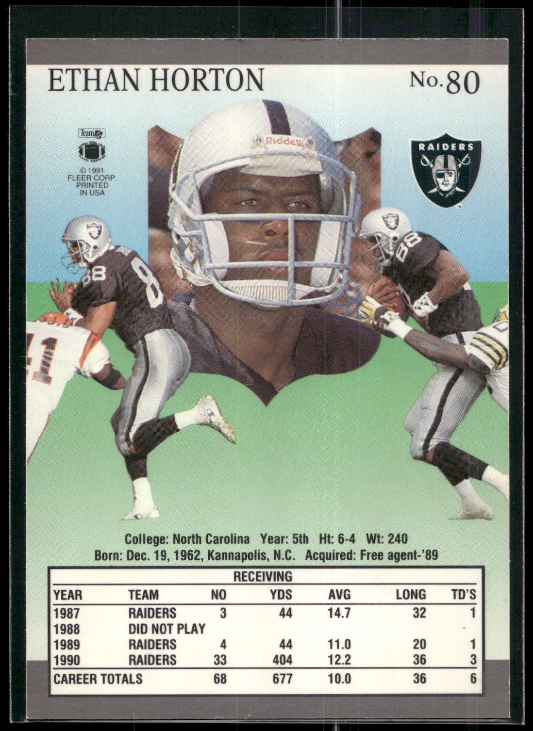 1991 Ultra #80 Ethan Horton