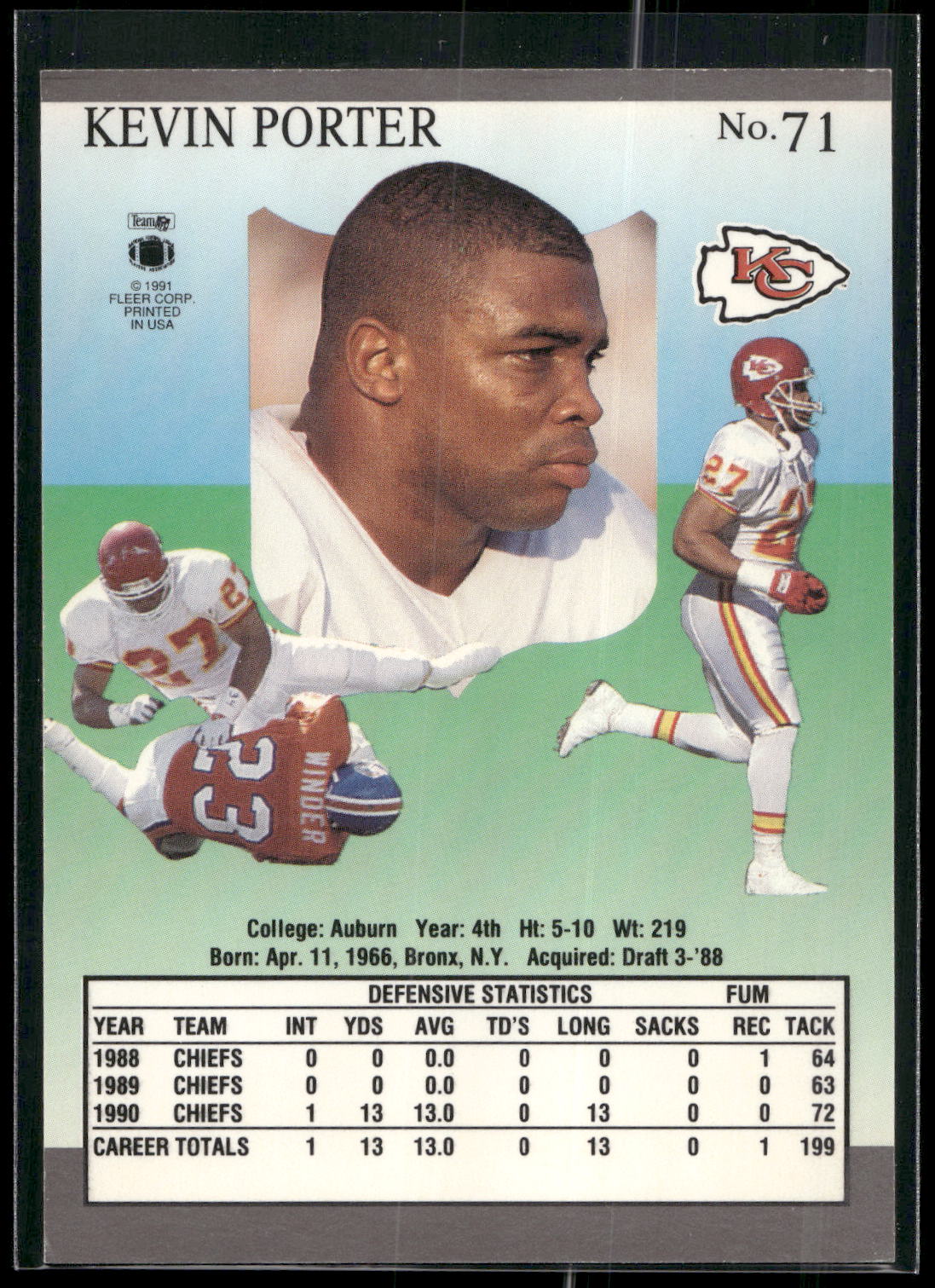 1991 Ultra #71 Kevin Porter