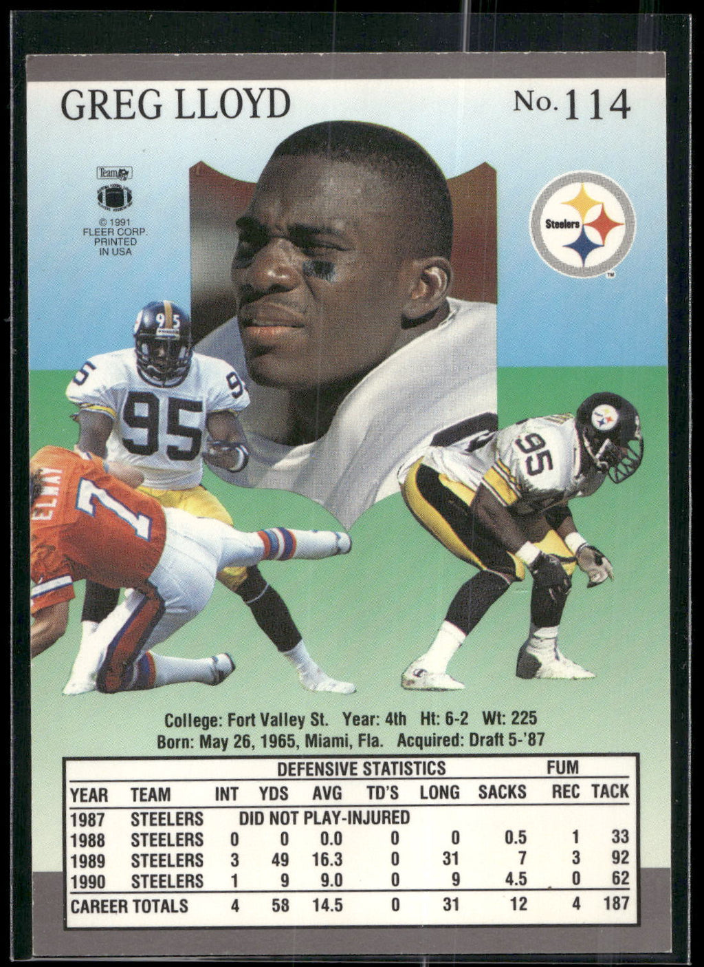 1991 Ultra #114 Greg Lloyd