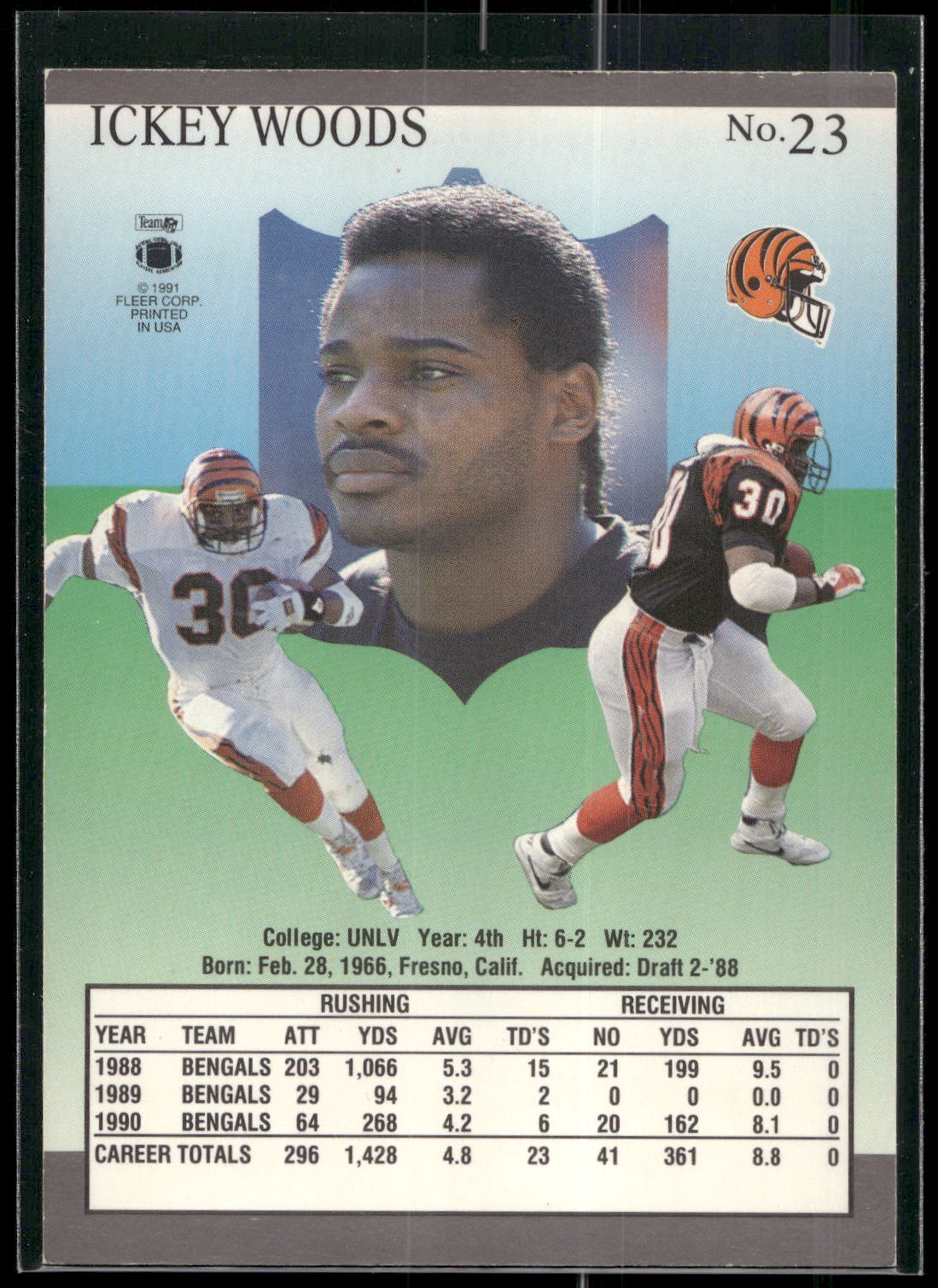 1991 Ultra #23 Ickey Woods