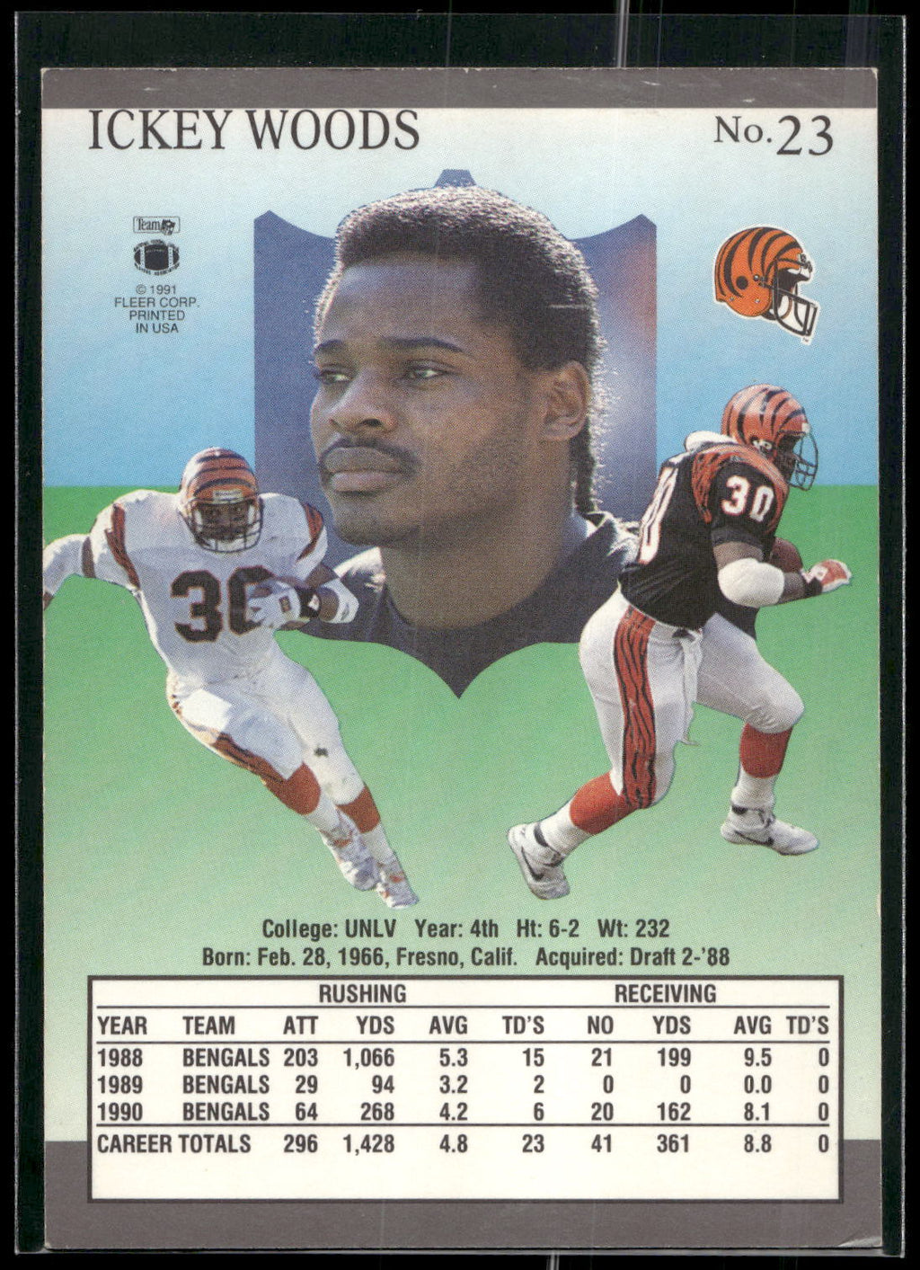 1991 Ultra #23 Ickey Woods