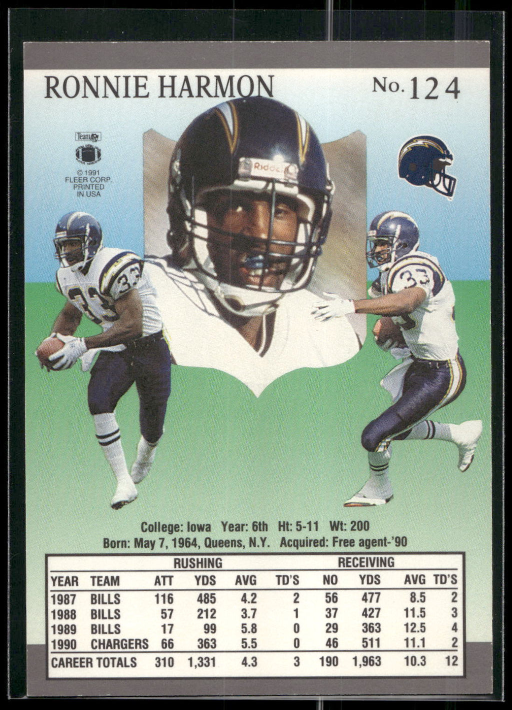 1991 Ultra #124 Ronnie Harmon