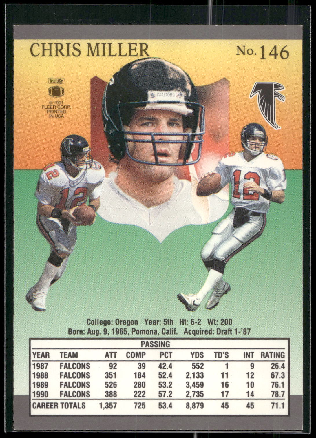 1991 Ultra #146 Chris Miller