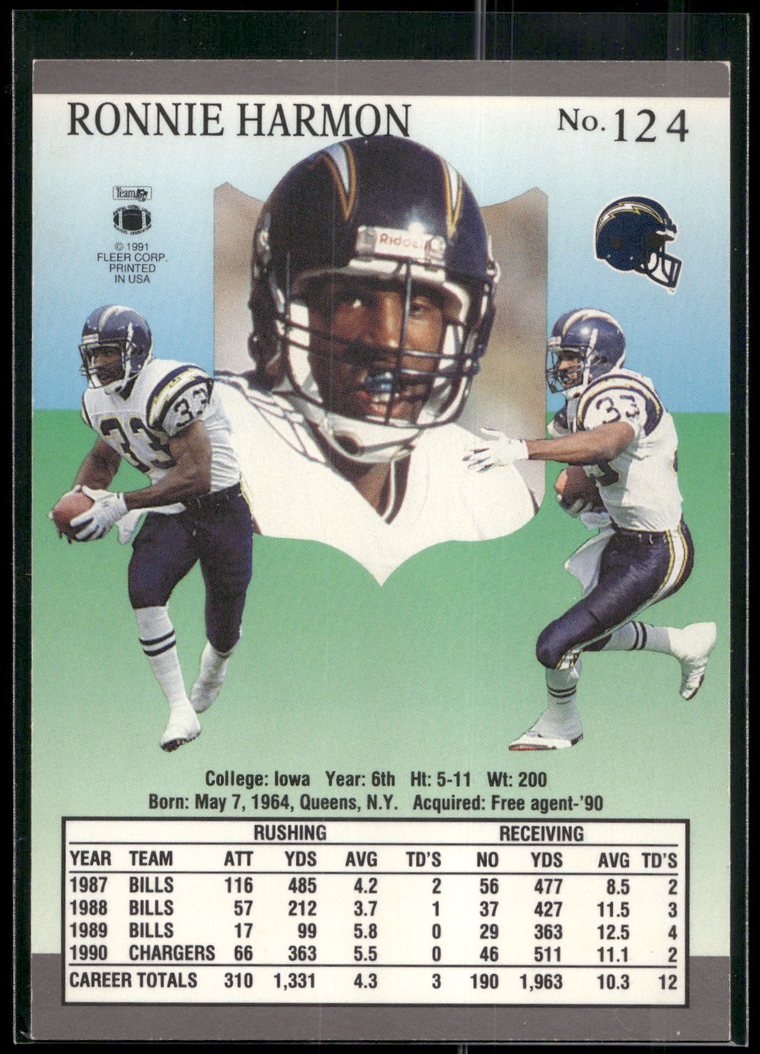 1991 Ultra #124 Ronnie Harmon