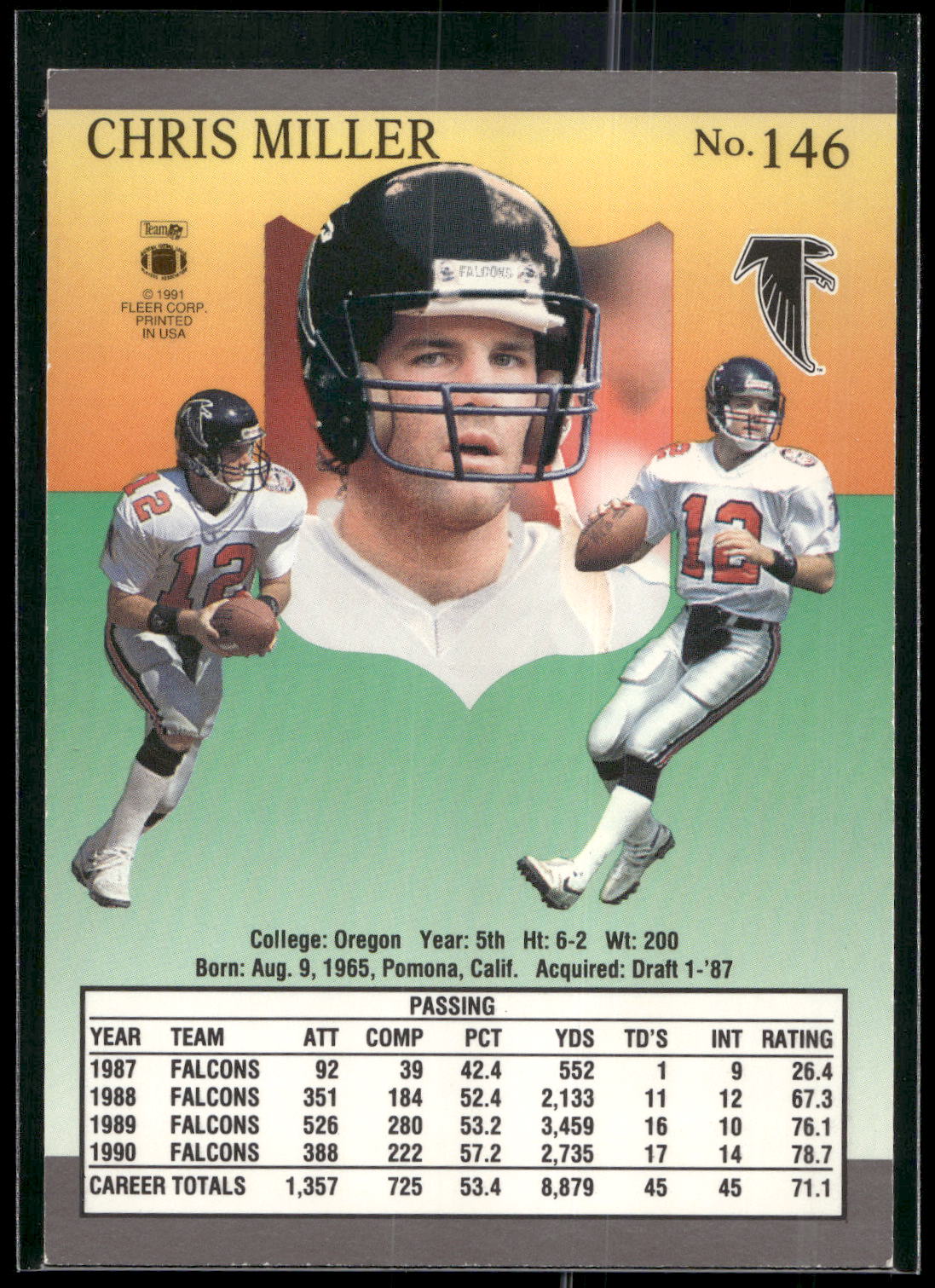 1991 Ultra #146 Chris Miller