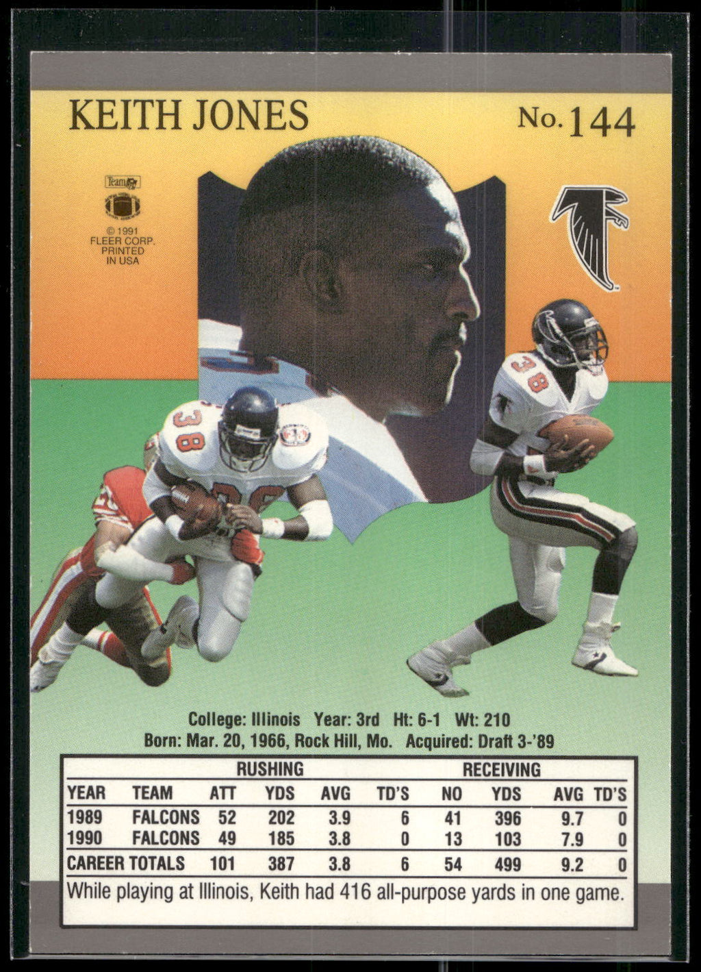 1991 Ultra #144 Keith Jones