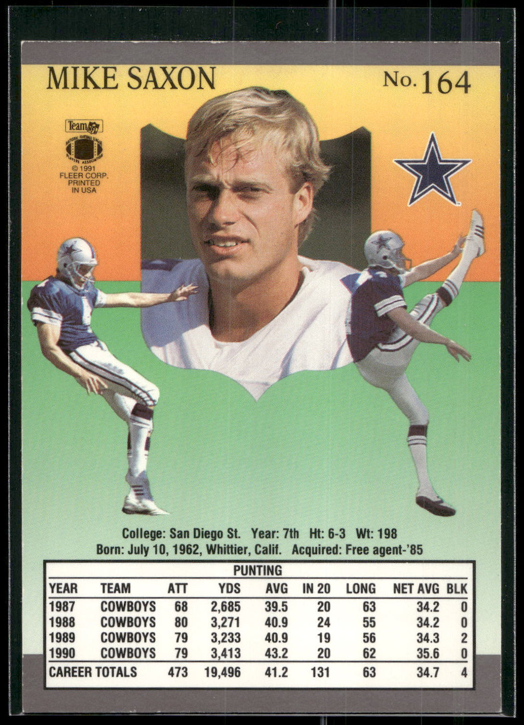 1991 Ultra #164 Mike Saxon