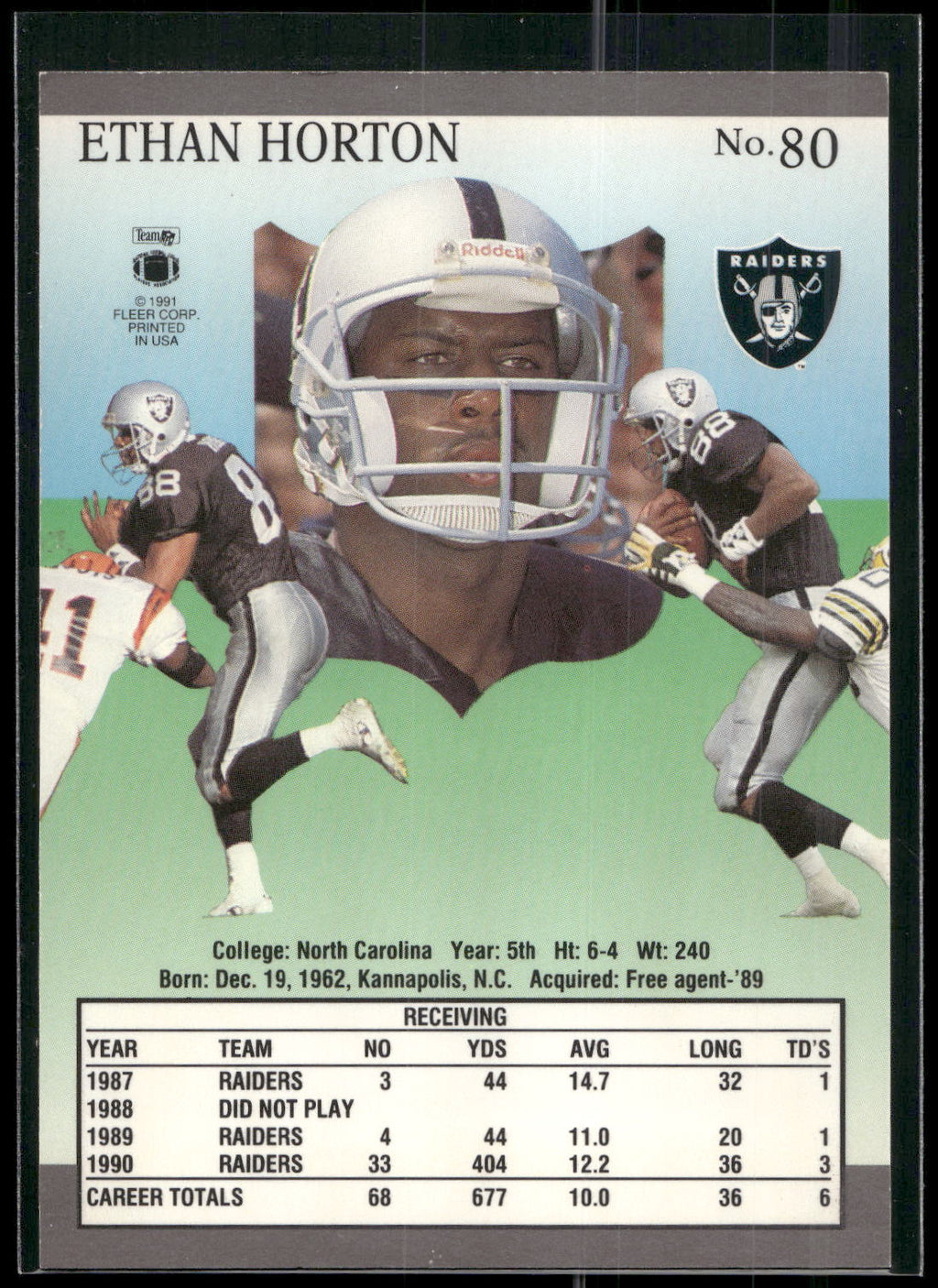 1991 Ultra #80 Ethan Horton