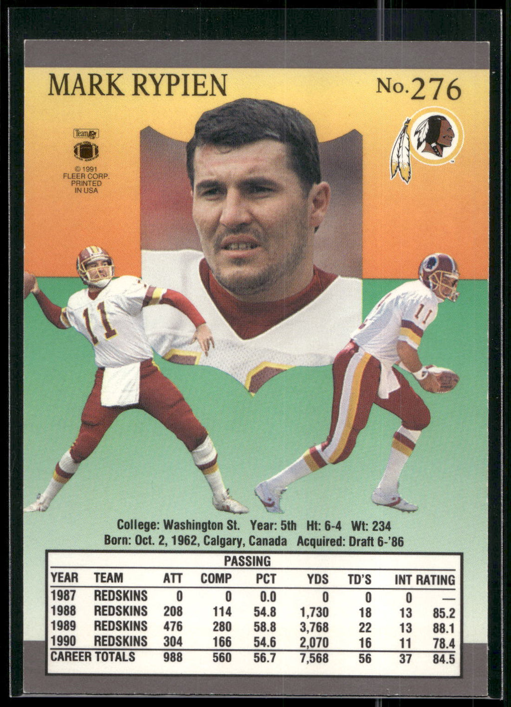 1991 Ultra #276 Mark Rypien