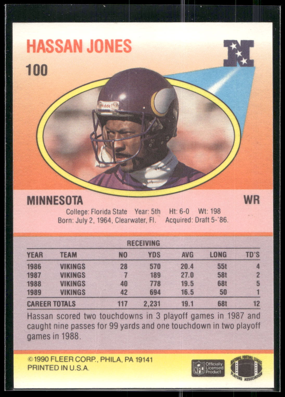 1990 Fleer #100 Hassan Jones