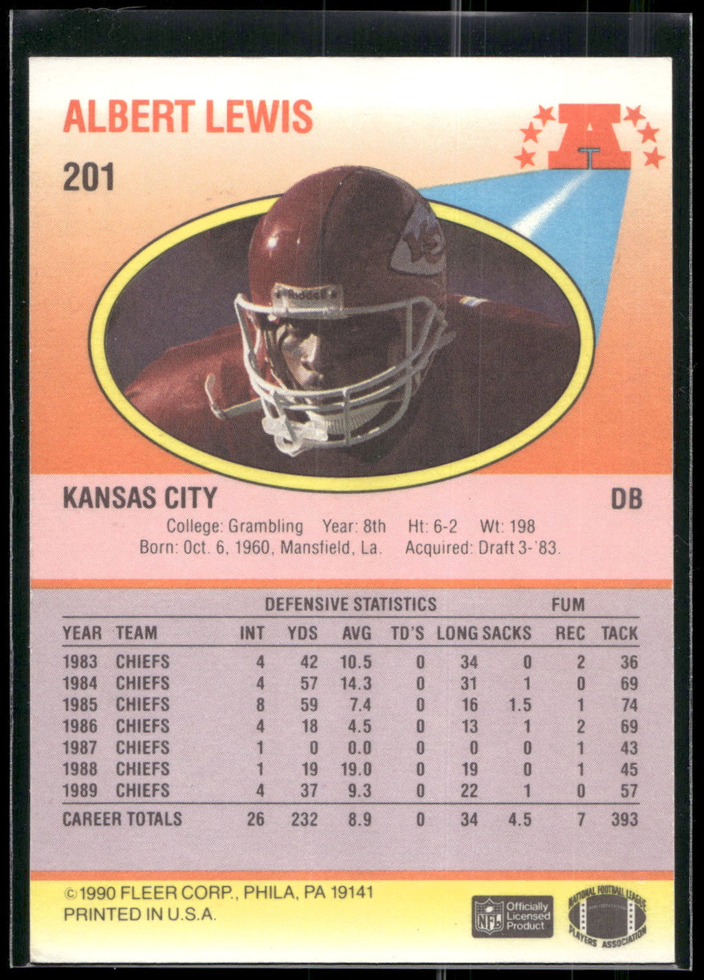1990 Fleer #201a Albert Lewis