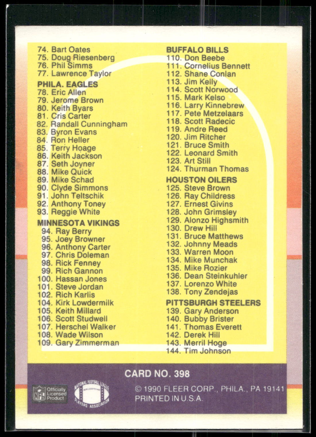 1990 Fleer #398 Checklist: 1-144