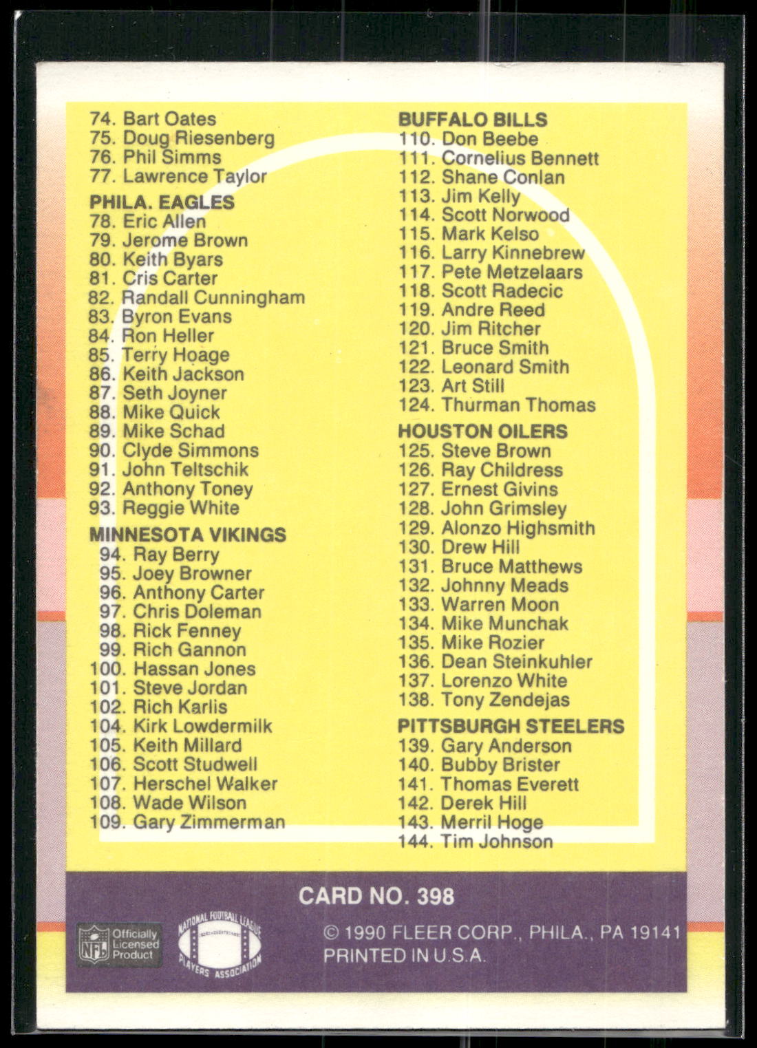 1990 Fleer #398 Checklist: 1-144