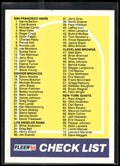 1990 Fleer #398 Checklist: 1-144