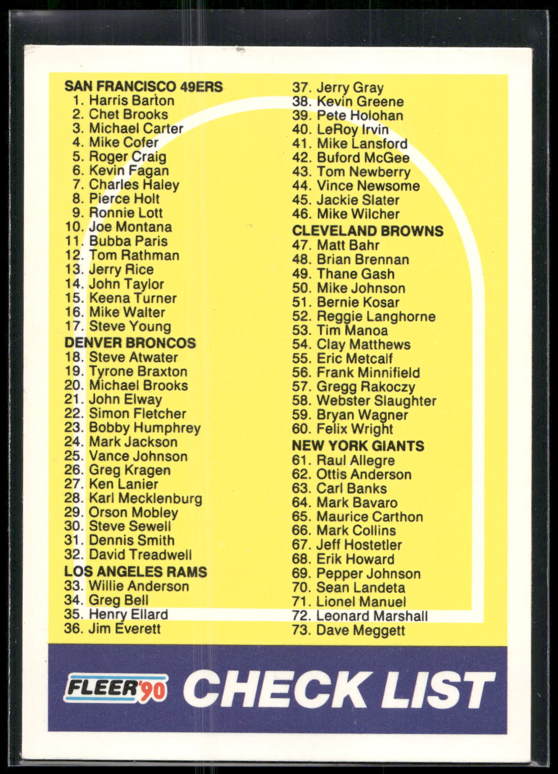 1990 Fleer #398 Checklist: 1-144