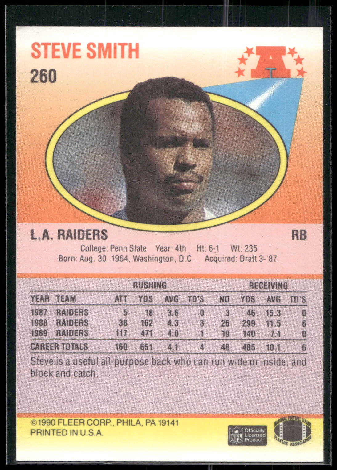 1990 Fleer #260 Steve Smith