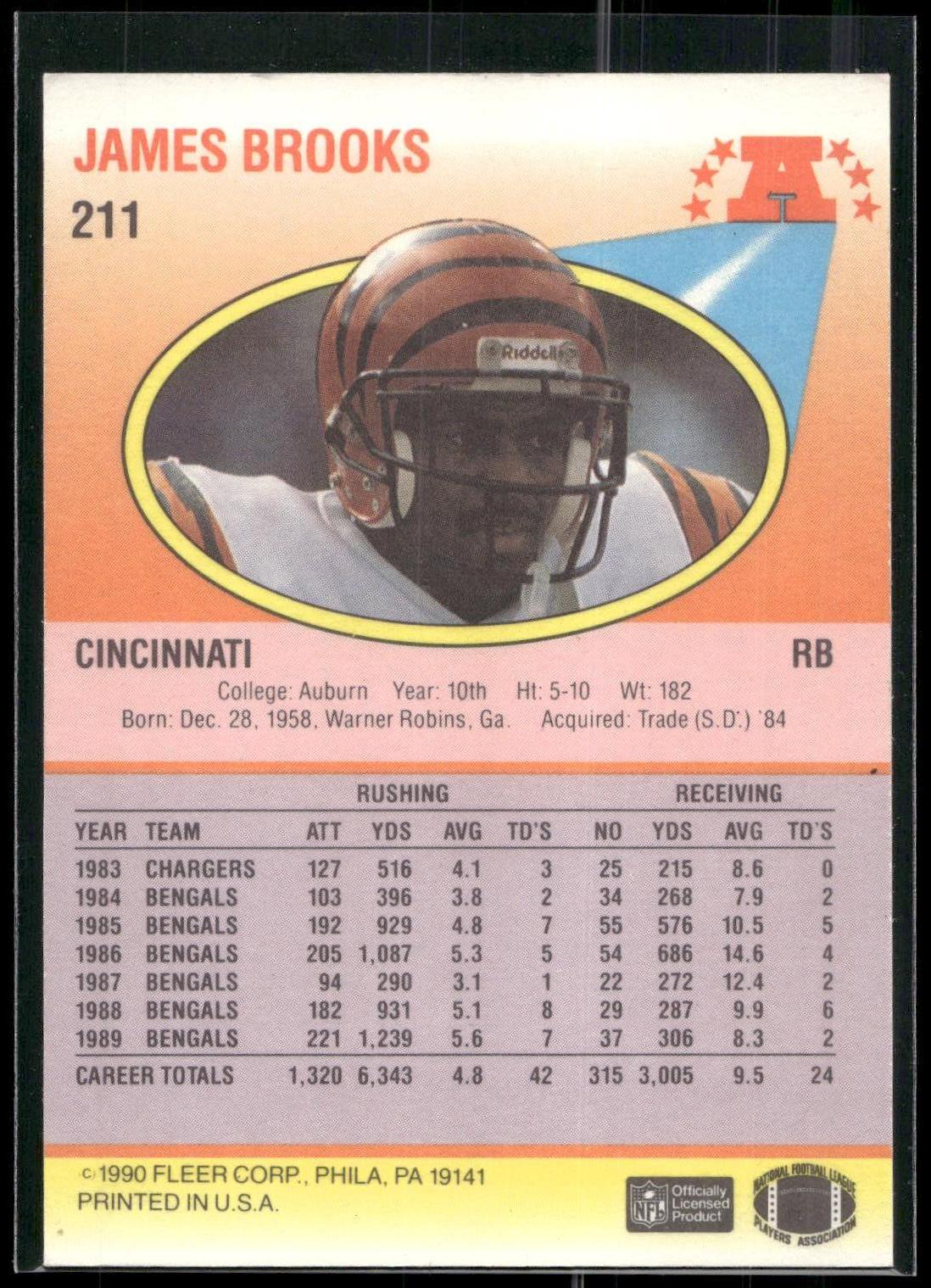 1990 Fleer #211b James Brooks
