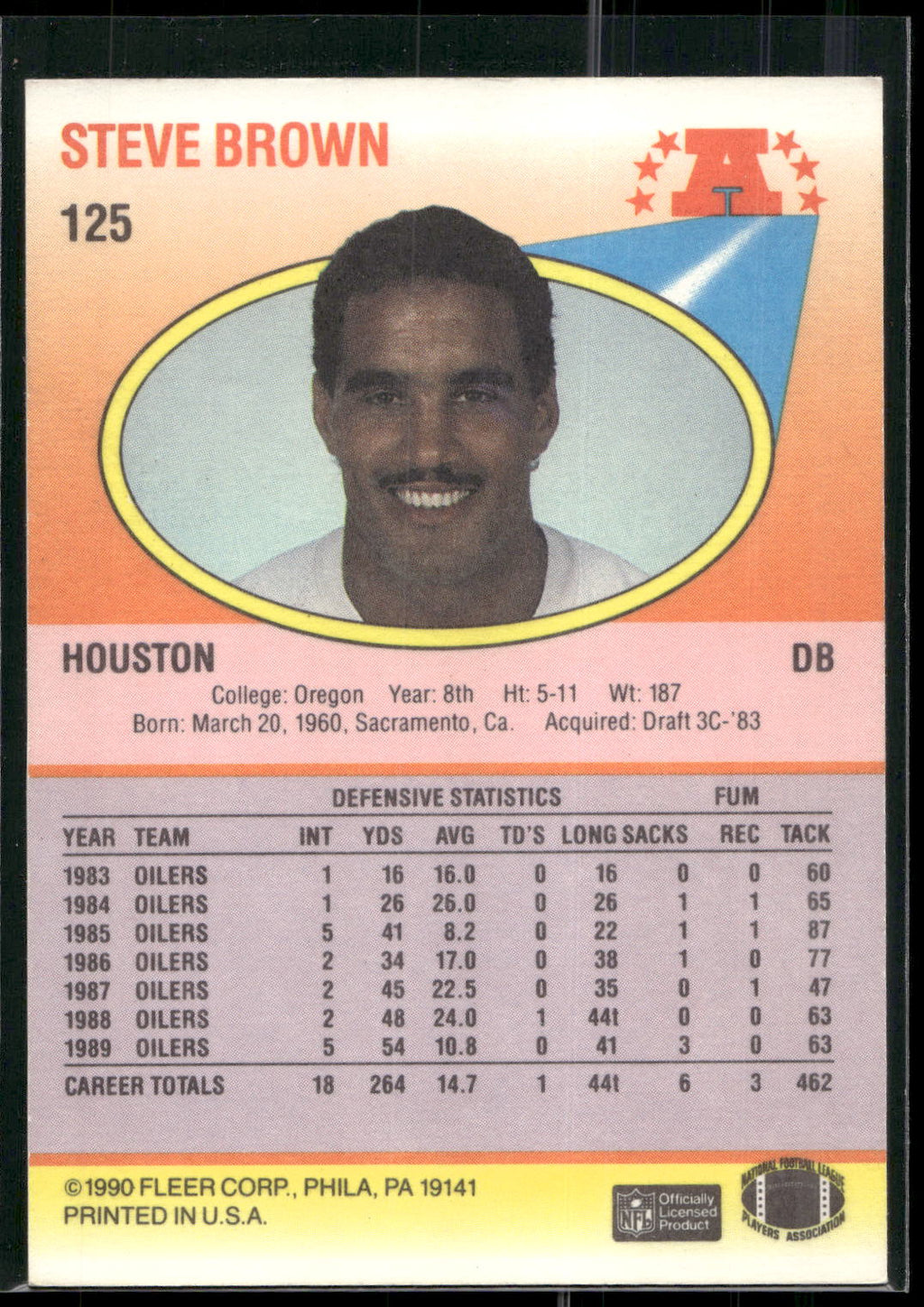 1990 Fleer #125 Steve Brown