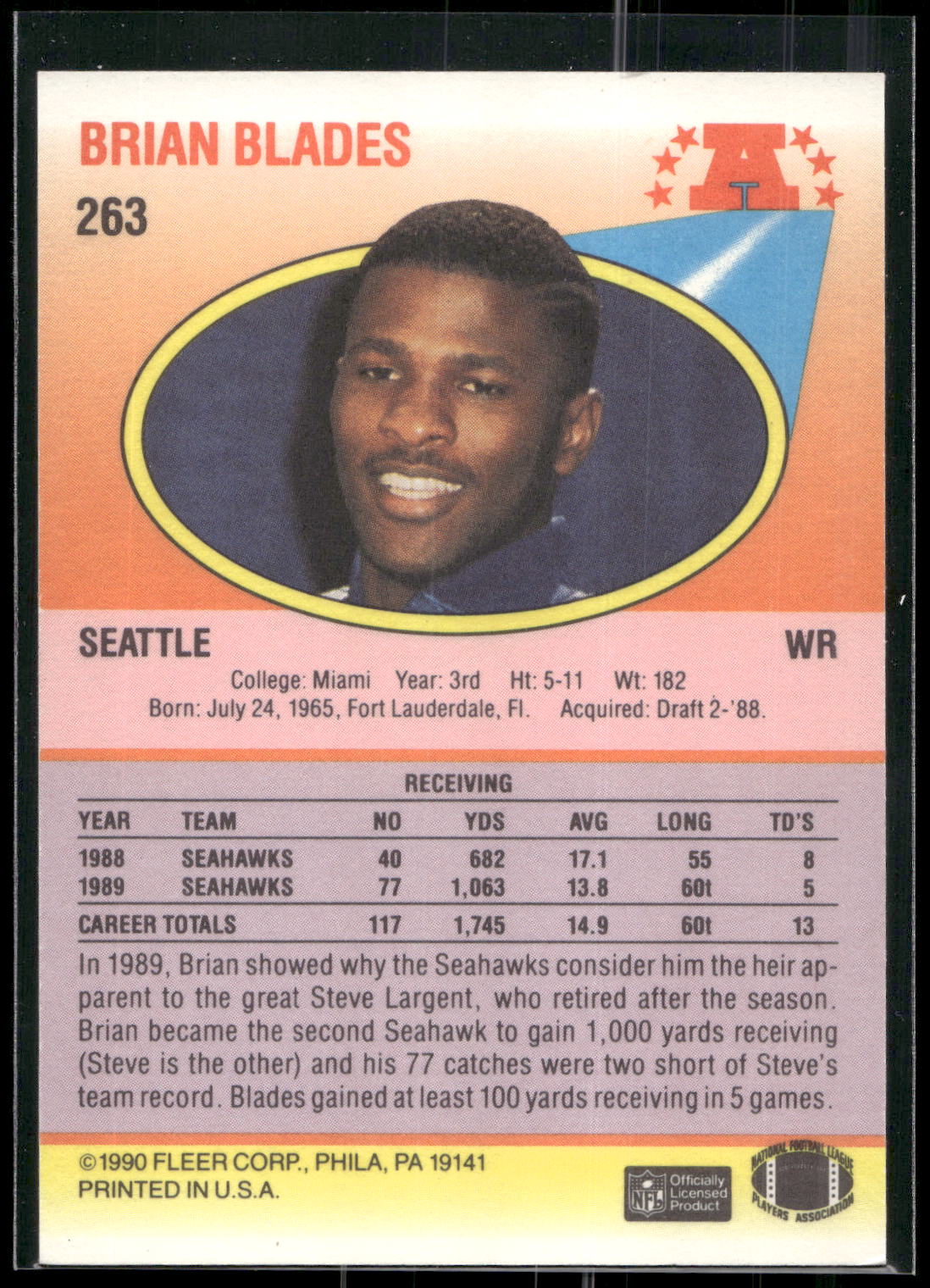 1990 Fleer #263 Brian Blades