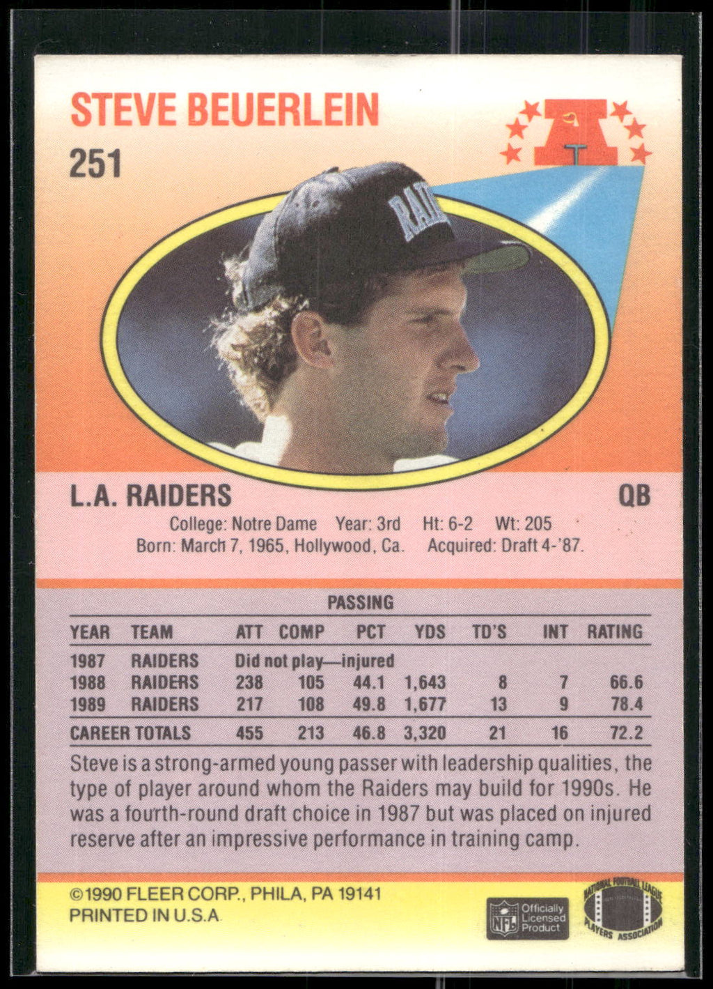1990 Fleer #251 Steve Beuerlein