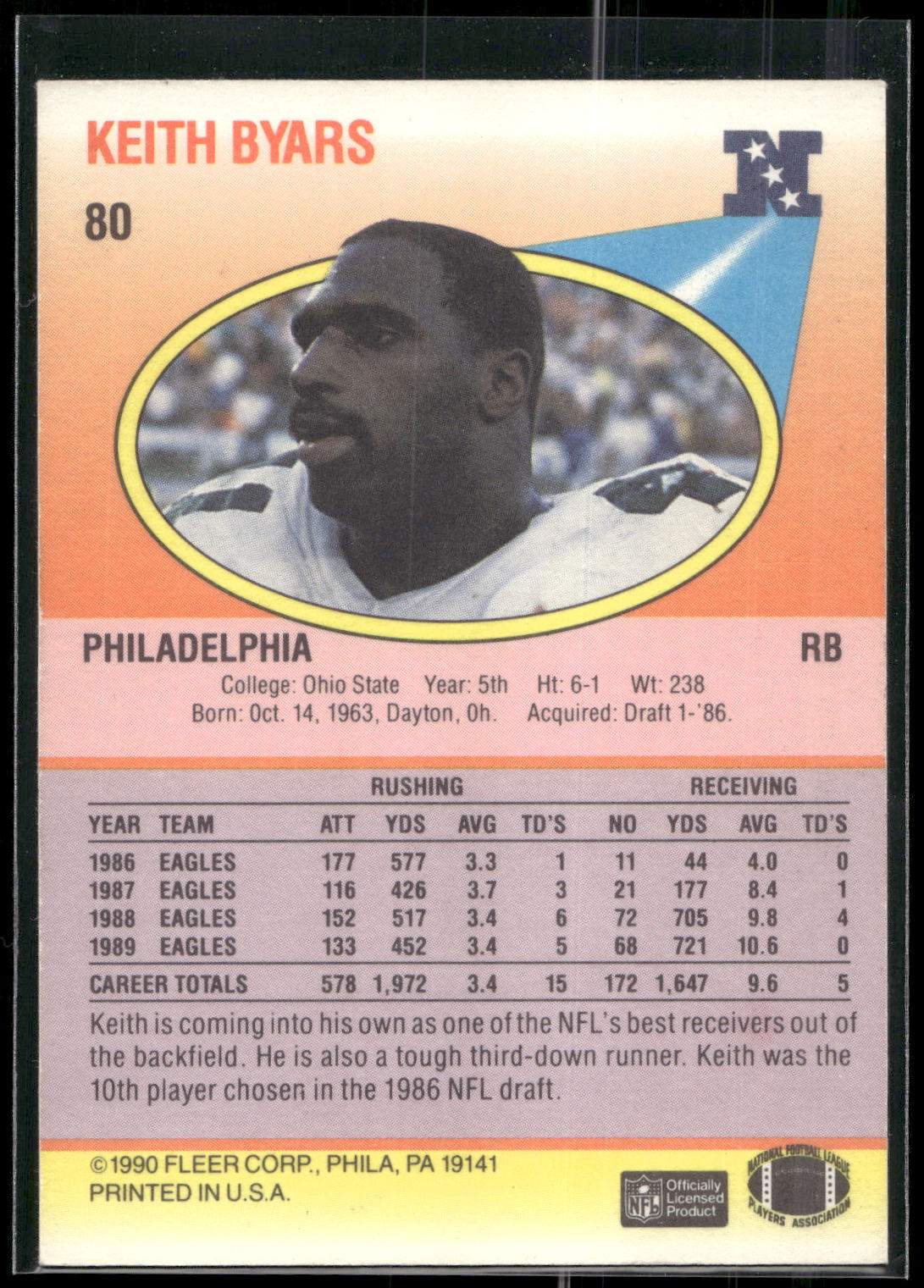 1990 Fleer #80 Keith Byars