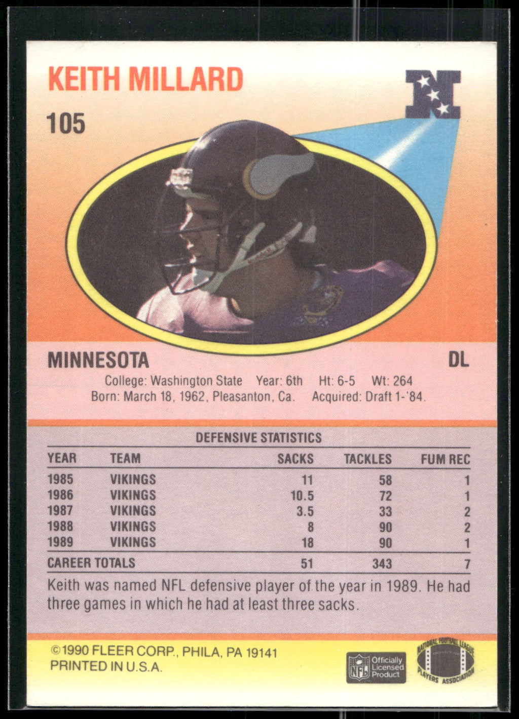 1990 Fleer #105 Keith Millard